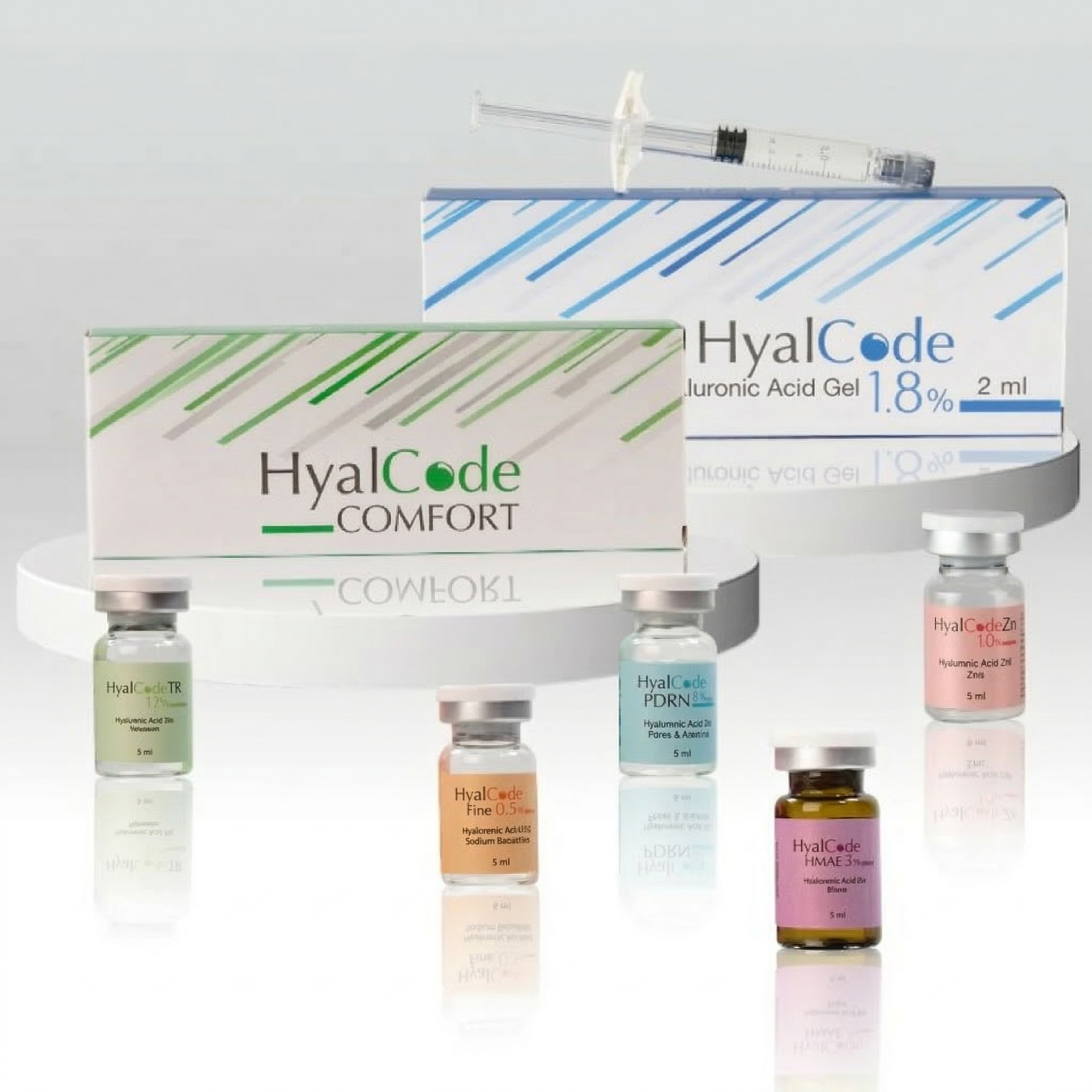 БИОРЕВИТАЛИЗАНТЫ HYALCODE